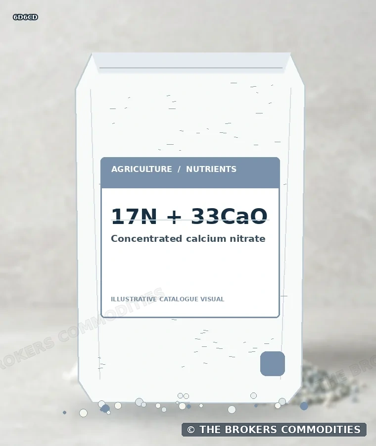 Nitrato de cálcio concentrado · 17N + 33CaO — Ilustração da formulação para identificação visual; não representa embalagem, estoque ou lote disponível.
